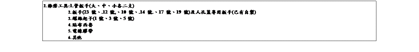 文字方塊: 2. 維修工具:1.管板手(大、中、小各二支)
2. 板手(23 號、.12 號,、10 號、.14 號.、17 號、19 號)及人孔蓋專用板手(己有自製)
3. 螺絲起子(1 號、3 號、5 號)
4. 貼布西魯
5. 電線膠帶
6. 其他